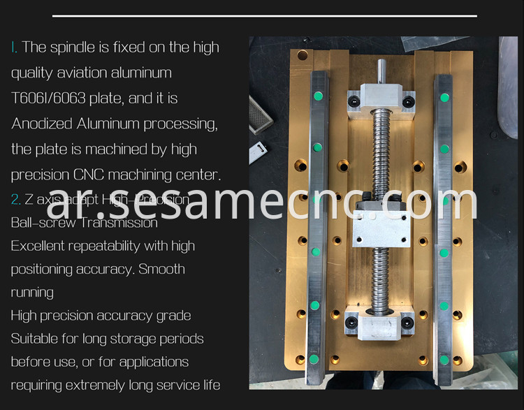 Hiwin square rail